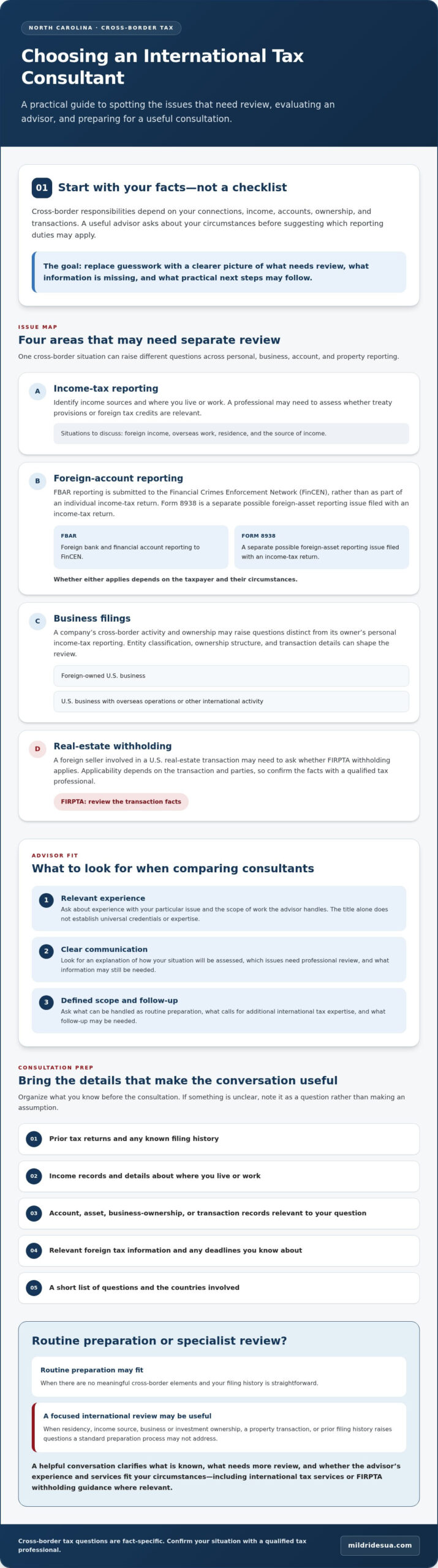 Choosing a North Carolina International Tax Advisor 2026
