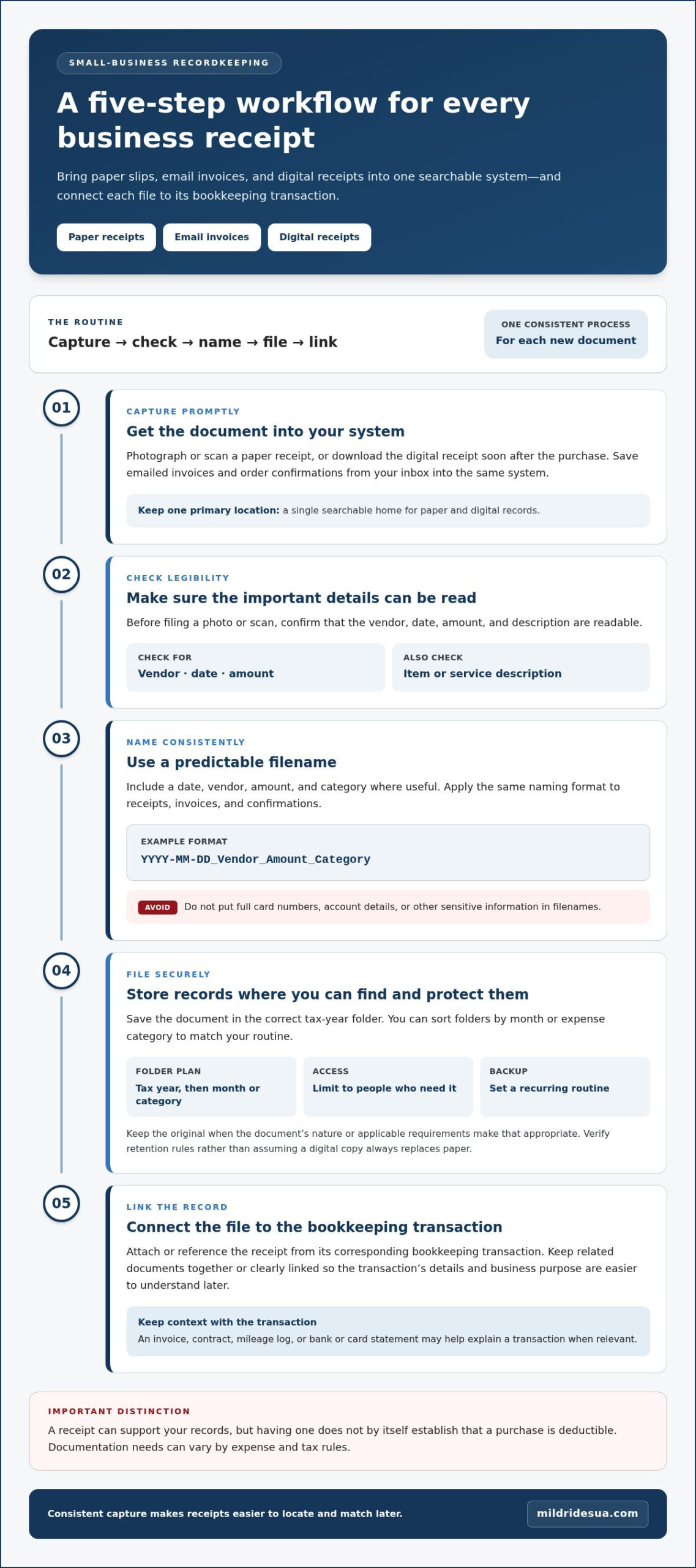 How to Organize Small Business Tax Receipts: 2026 Guide